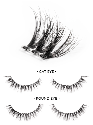 Comparison - Cat Eye vs Round Eye