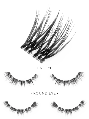 Comparison - Cat Eye vs Round Eye